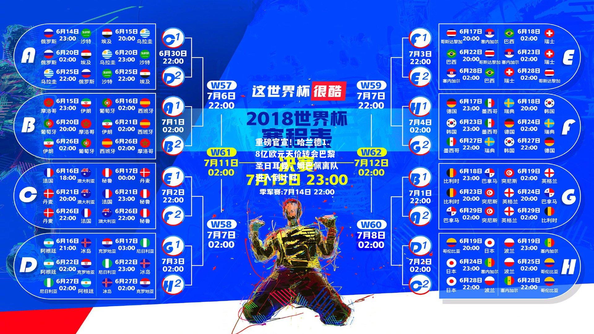 重磅官宣！哈兰德1.8亿欧元天价转会巴黎圣日耳曼，姆巴佩离队进入倒计时